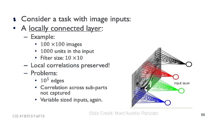 • Input layer CIS 419/519 Fall’ 19 Slide Credit: Marc'Aurelio Ranzato 64 • Input layer CIS 419/519 Fall’ 19 Slide Credit: Marc'Aurelio Ranzato 64