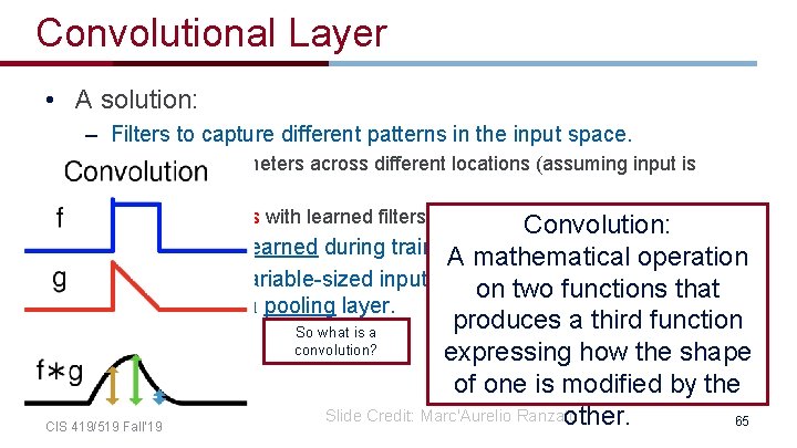 Convolutional Layer • A solution: – Filters to capture different patterns in the input Convolutional Layer • A solution: – Filters to capture different patterns in the input