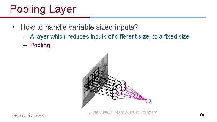 Pooling Layer • How to handle variable sized inputs? – A layer which reduces Pooling Layer • How to handle variable sized inputs? – A layer which reduces