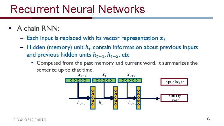 Recurrent Neural Networks • OOOOO CIS 419/519 Fall’ 19 OOOOO Input layer Memory layer Recurrent Neural Networks • OOOOO CIS 419/519 Fall’ 19 OOOOO Input layer Memory layer