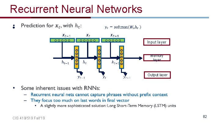 Recurrent Neural Networks • OOOOO CIS 419/519 Fall’ 19 OOOOO OOOOO Input layer Memory Recurrent Neural Networks • OOOOO CIS 419/519 Fall’ 19 OOOOO OOOOO Input layer Memory