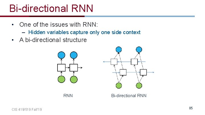 Bi-directional RNN • One of the issues with RNN: – Hidden variables capture only Bi-directional RNN • One of the issues with RNN: – Hidden variables capture only