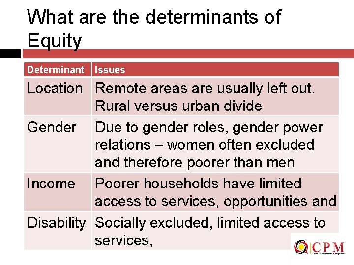 What are the determinants of Equity Determinant Issues Location Remote areas are usually left
