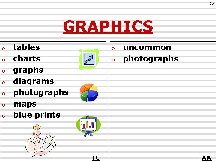 16 GRAPHICS o o o o tables charts graphs diagrams photographs maps blue prints