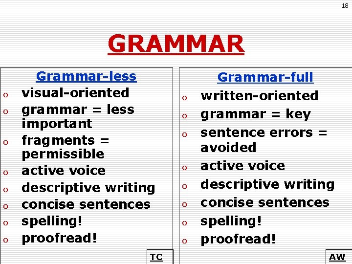 18 GRAMMAR o o o o Grammar-less visual-oriented grammar = less important fragments =