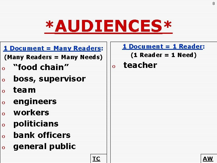 8 *AUDIENCES* 1 Document = 1 Reader: 1 Document = Many Readers: (1 Reader