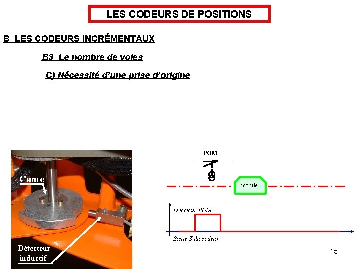 LES CODEURS DE POSITIONS B LES CODEURS INCRÉMENTAUX B 3 Le nombre de voies