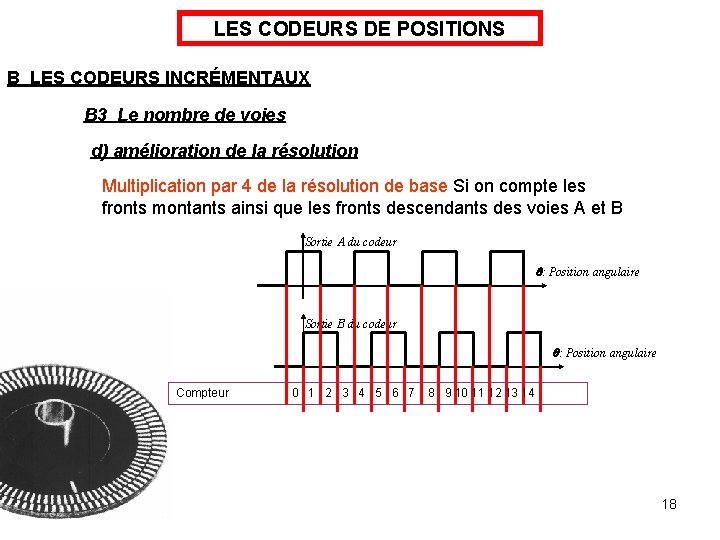 LES CODEURS DE POSITIONS B LES CODEURS INCRÉMENTAUX B 3 Le nombre de voies