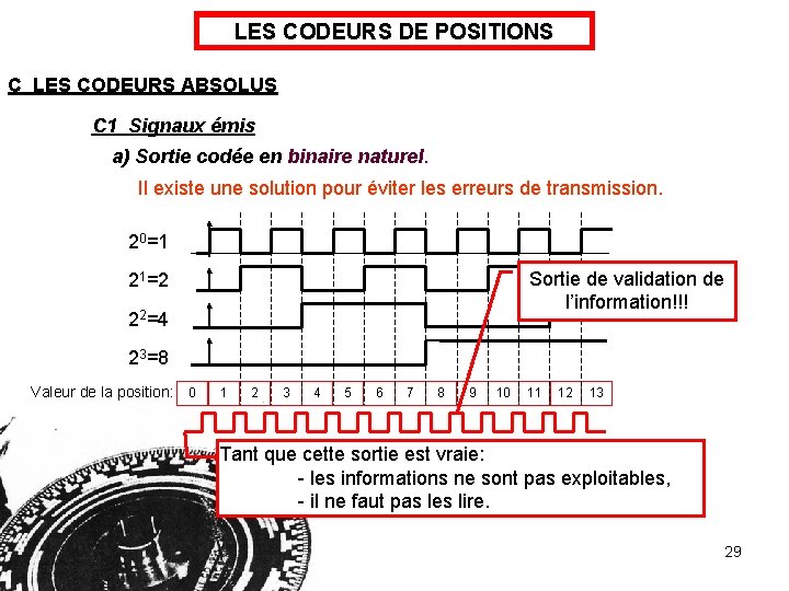 LES CODEURS DE POSITIONS C LES CODEURS ABSOLUS C 1 Signaux émis a) Sortie