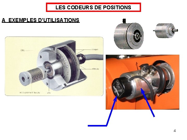 LES CODEURS DE POSITIONS A EXEMPLES D’UTILISATIONS 4 