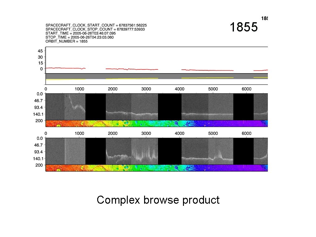 1855 Complex browse product 1855 Complex browse product