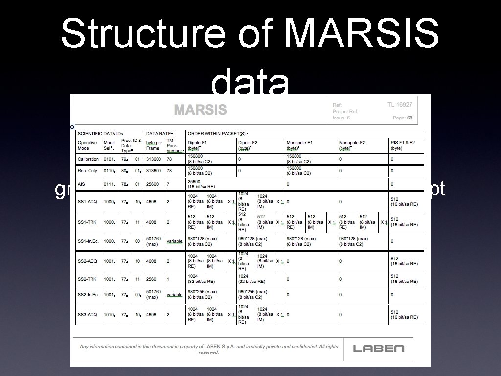 Structure of MARSIS data grd 2 cpt d 1885. grd -E 256 -Cgray > Structure of MARSIS data grd 2 cpt d 1885. grd -E 256 -Cgray >