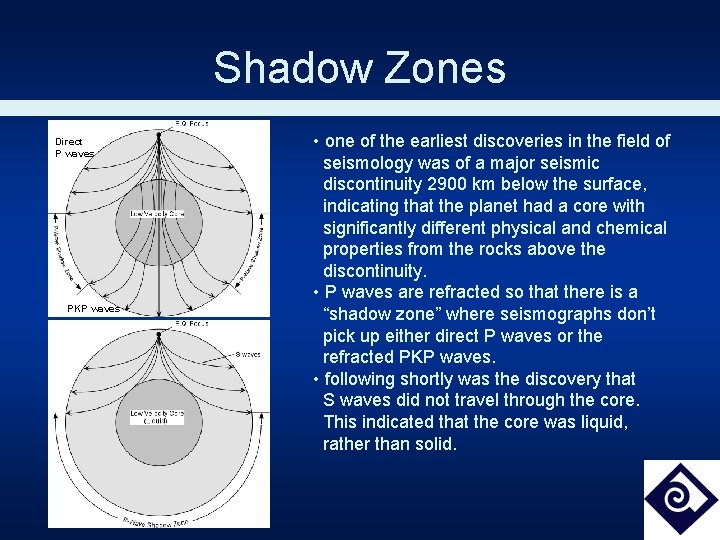 Shadow Zones Direct P waves PKP waves • one of the earliest discoveries in