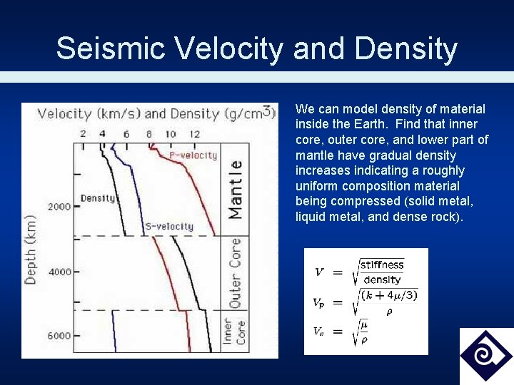 Seismic Velocity and Density We can model density of material inside the Earth. Find