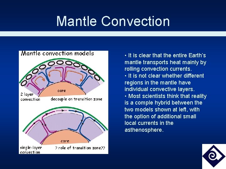 Mantle Convection • It is clear that the entire Earth’s mantle transports heat mainly