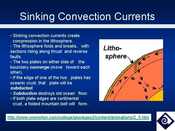 Sinking Convection Currents • Sinking convection currents create compression in the lithosphere. • The