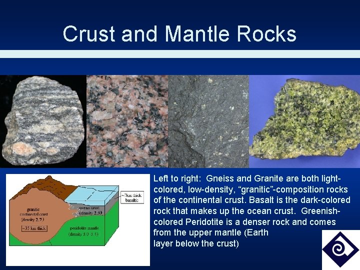 Crust and Mantle Rocks Left to right: Gneiss and Granite are both lightcolored, low-density,