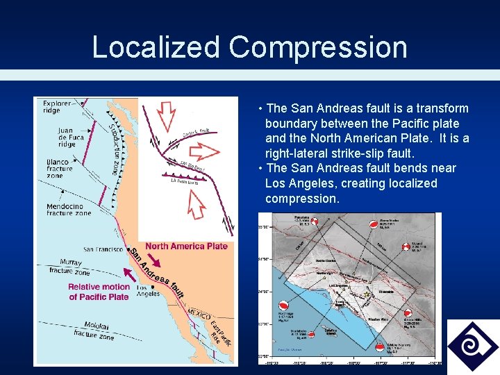 Localized Compression • The San Andreas fault is a transform boundary between the Pacific