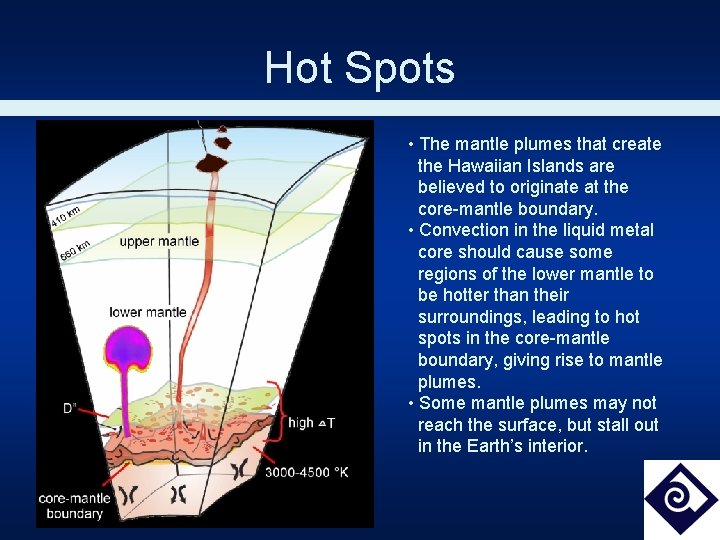 Hot Spots • The mantle plumes that create the Hawaiian Islands are believed to