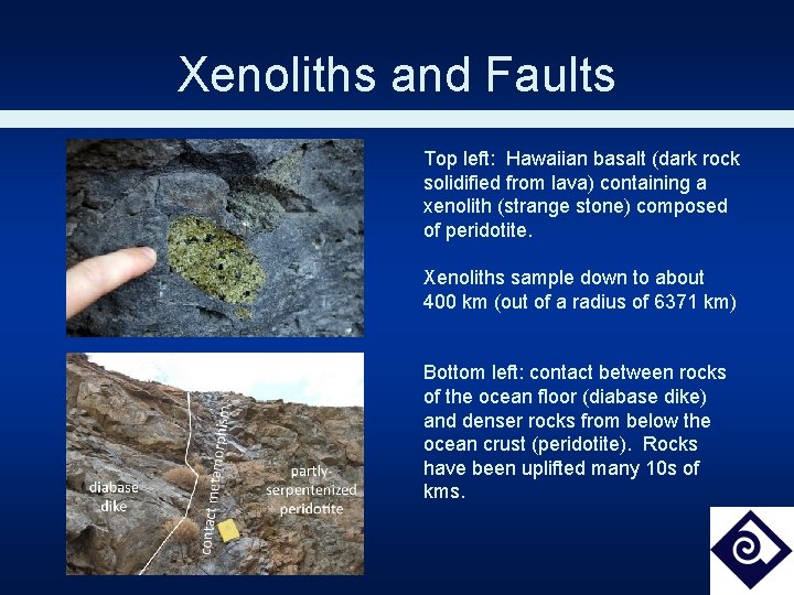 Xenoliths and Faults Top left: Hawaiian basalt (dark rock solidified from lava) containing a