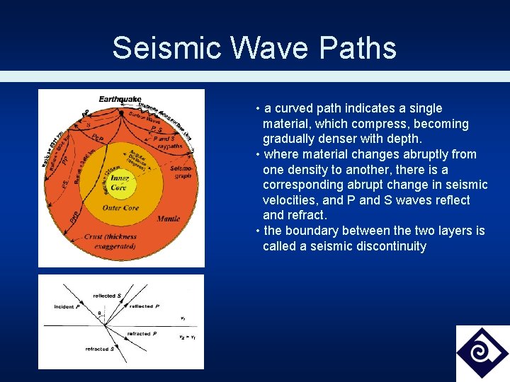 Seismic Wave Paths • a curved path indicates a single material, which compress, becoming