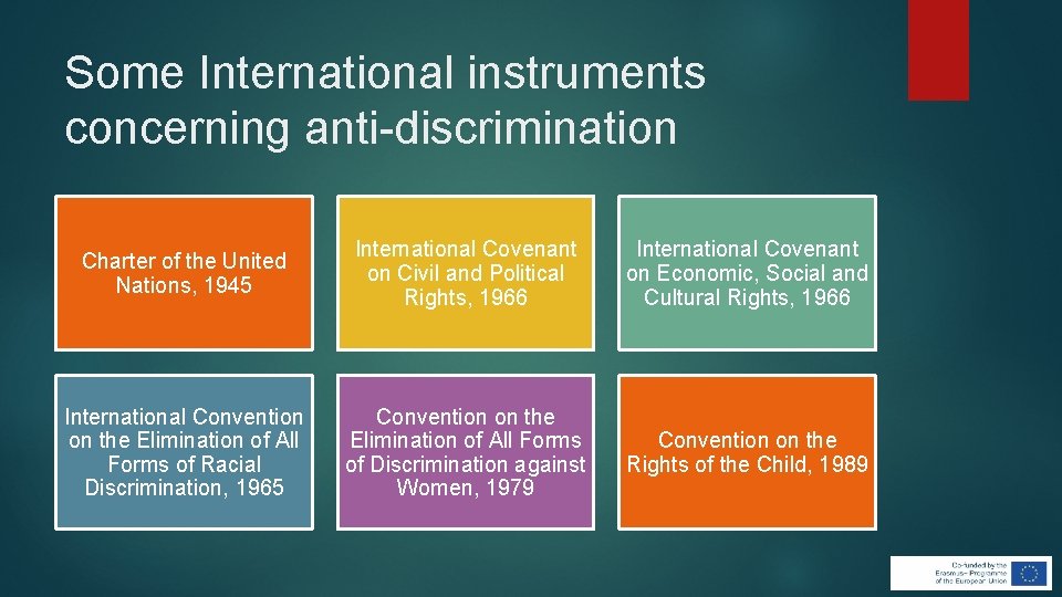 Some International instruments concerning anti-discrimination Charter of the United Nations, 1945 International Covenant on Some International instruments concerning anti-discrimination Charter of the United Nations, 1945 International Covenant on