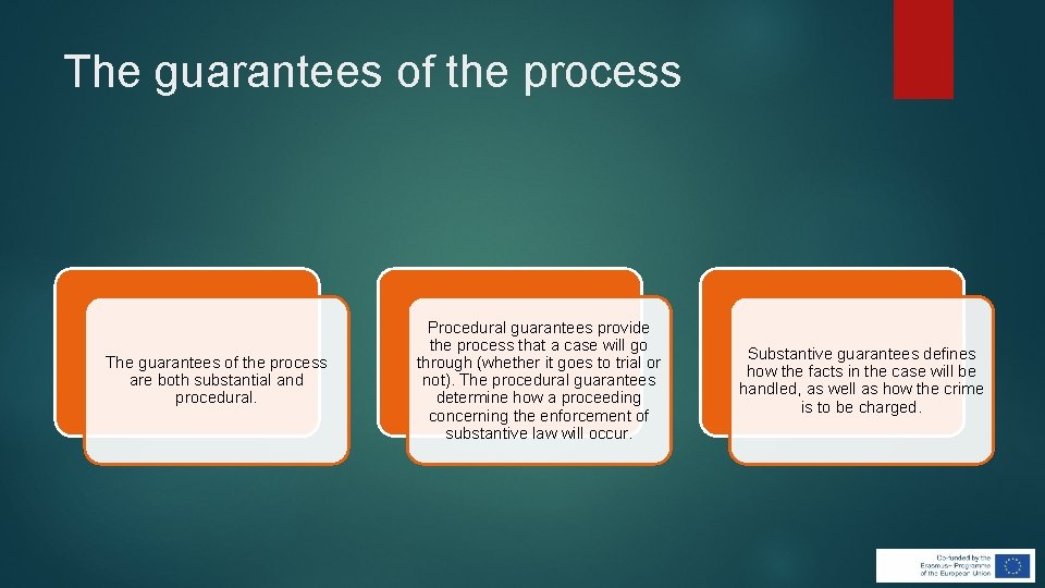 The guarantees of the process are both substantial and procedural. Procedural guarantees provide the The guarantees of the process are both substantial and procedural. Procedural guarantees provide the