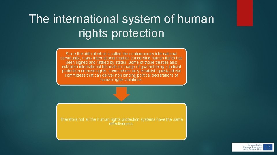 The international system of human rights protection Since the birth of what is called The international system of human rights protection Since the birth of what is called