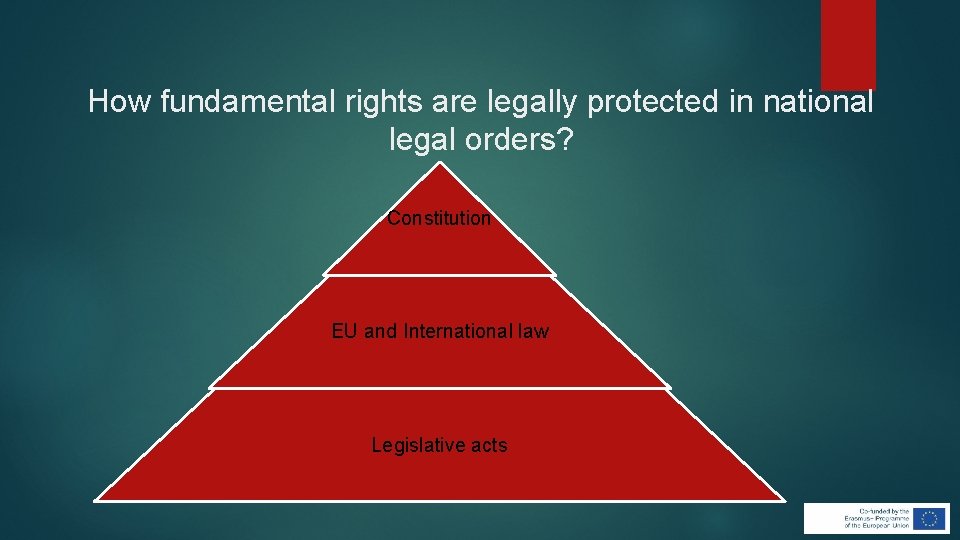 How fundamental rights are legally protected in national legal orders? Constitution EU and International How fundamental rights are legally protected in national legal orders? Constitution EU and International