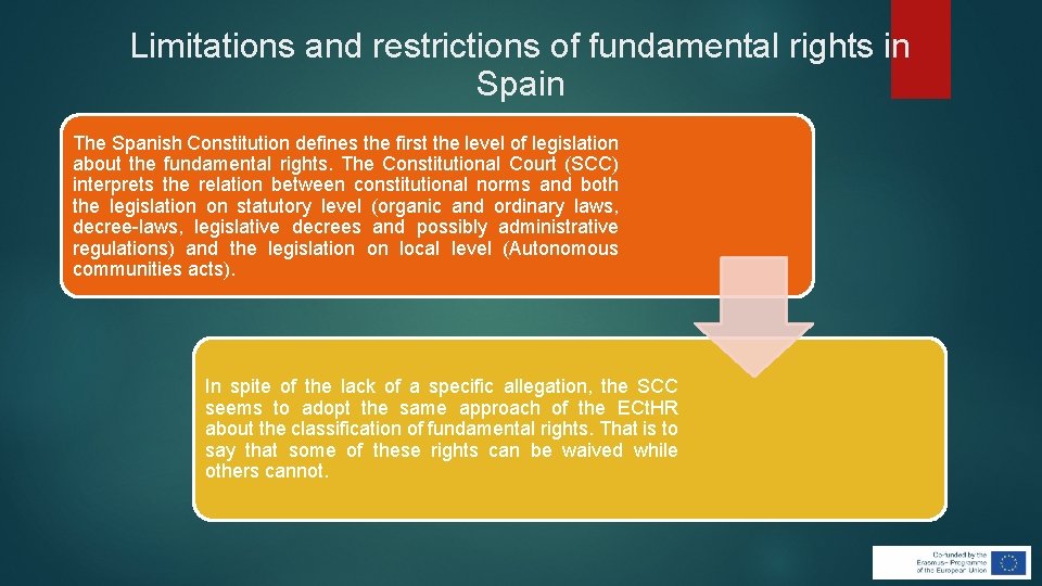Limitations and restrictions of fundamental rights in Spain The Spanish Constitution defines the first Limitations and restrictions of fundamental rights in Spain The Spanish Constitution defines the first