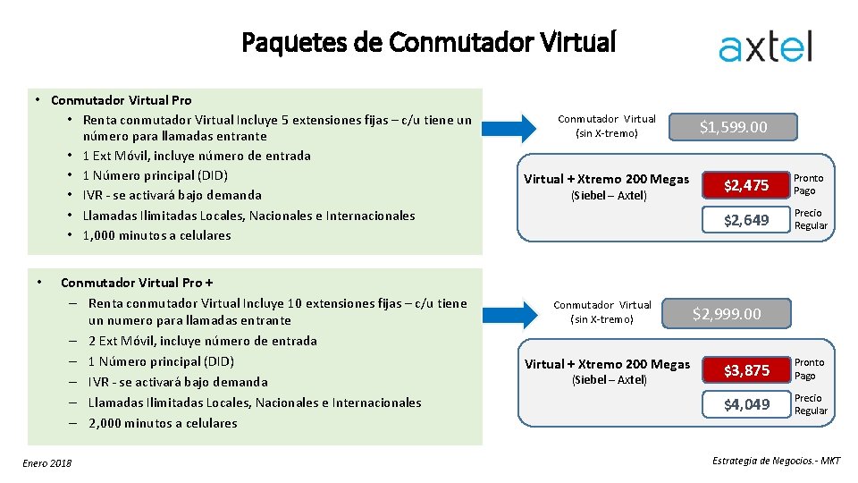 Paquetes de Conmutador Virtual • Conmutador Virtual Pro • Renta conmutador Virtual Incluye 5 Paquetes de Conmutador Virtual • Conmutador Virtual Pro • Renta conmutador Virtual Incluye 5