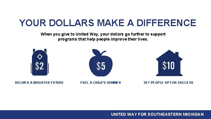 YOUR DOLLARS MAKE A DIFFERENCE When you give to United Way, your dollars go