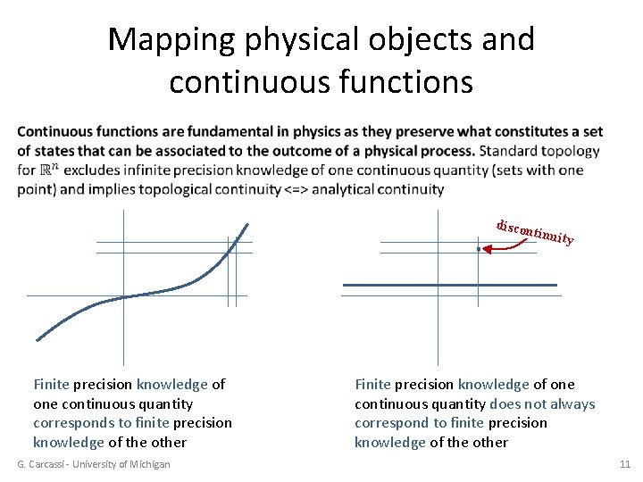 Mapping physical objects and continuous functions discon tinuity Finite precision knowledge of one continuous