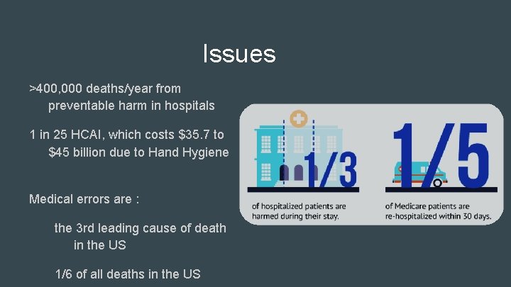 Issues >400, 000 deaths/year from preventable harm in hospitals 1 in 25 HCAI, which