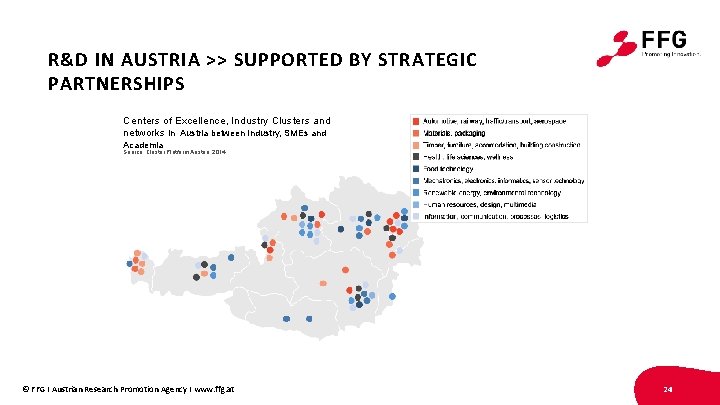 R&D IN AUSTRIA >> SUPPORTED BY STRATEGIC PARTNERSHIPS Centers of Excellence, Industry Clusters and