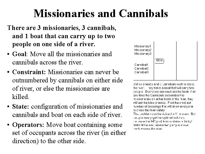 Missionaries and Cannibals There are 3 missionaries, 3 cannibals, and 1 boat that can