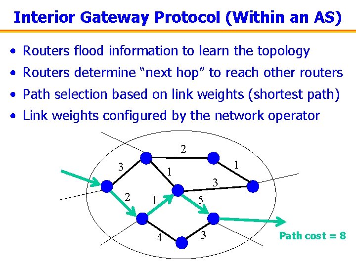 Interior Gateway Protocol (Within an AS) • Routers flood information to learn the topology