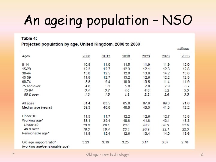 An ageing population – NSO * Old age - new technology? 2 
