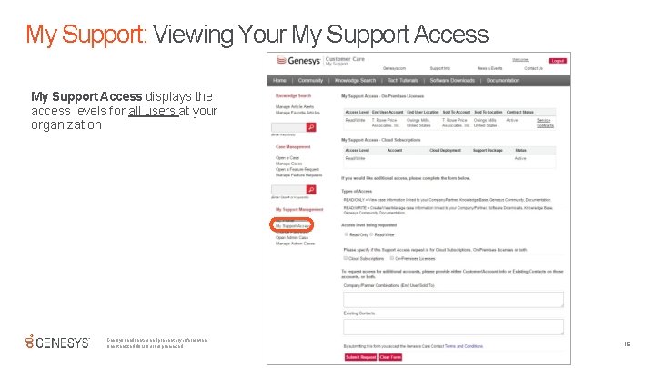 My Support: Viewing Your My Support Access displays the access levels for all users My Support: Viewing Your My Support Access displays the access levels for all users