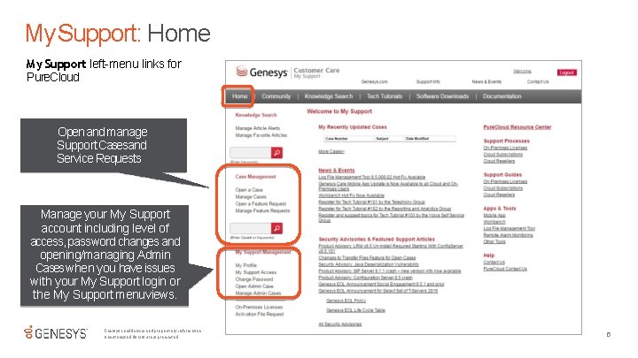 My Support: Home My Support left-menu links for Pure. Cloud Open and manage Support My Support: Home My Support left-menu links for Pure. Cloud Open and manage Support