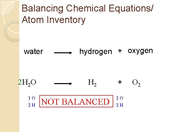Balancing Chemical Equations/ Atom Inventory water 2 H 2 O 1 O 2 H