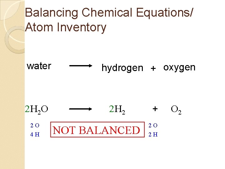 Balancing Chemical Equations/ Atom Inventory water 2 H 2 O 2 O 4 H