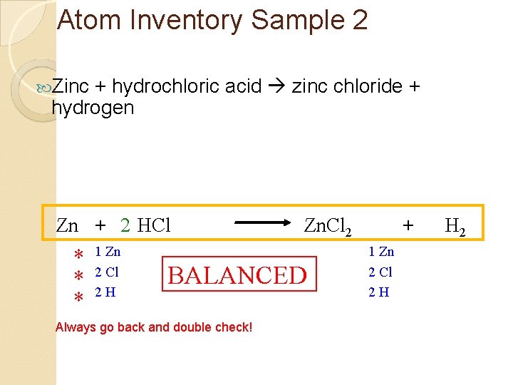 Atom Inventory Sample 2 Zinc + hydrochloric acid zinc chloride + hydrogen Zn +