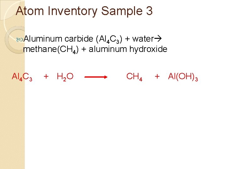 Atom Inventory Sample 3 Aluminum carbide (Al 4 C 3) + water methane(CH 4)
