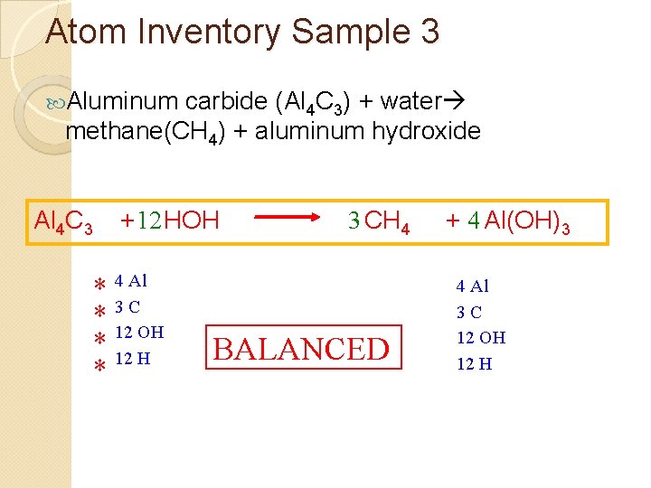 Atom Inventory Sample 3 Aluminum carbide (Al 4 C 3) + water methane(CH 4)