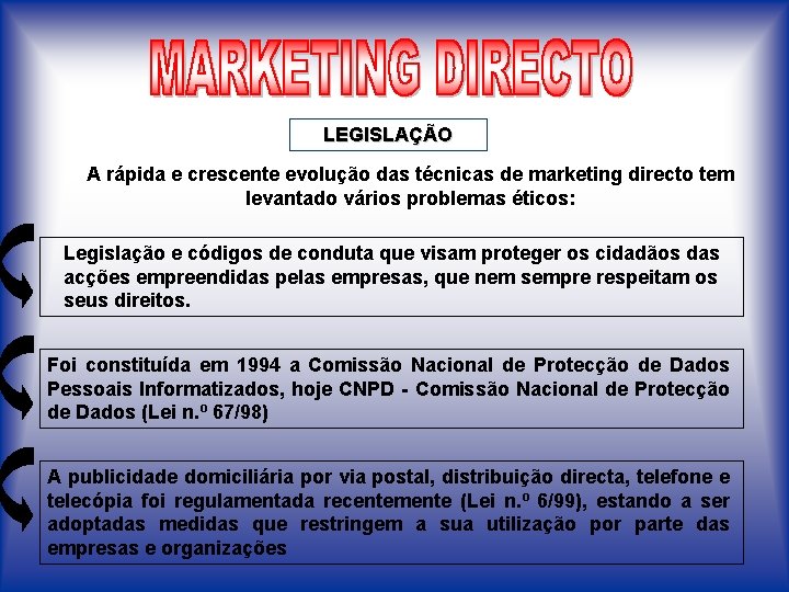 LEGISLAÇÃO A rápida e crescente evolução das técnicas de marketing directo tem levantado vários