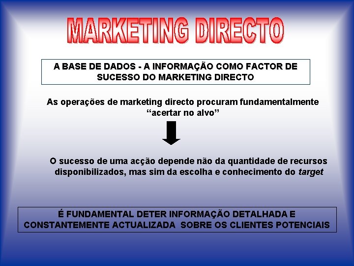 A BASE DE DADOS - A INFORMAÇÃO COMO FACTOR DE SUCESSO DO MARKETING DIRECTO