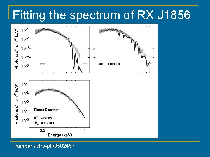 Fitting the spectrum of RX J 1856 Trumper astro-ph/0502457 