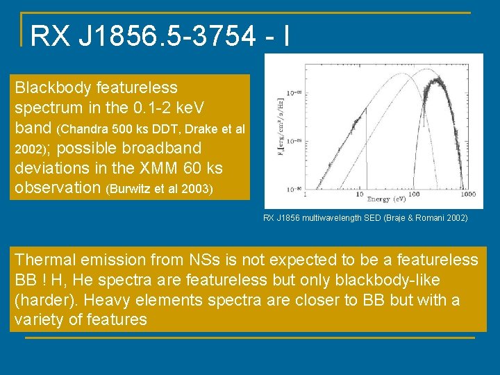 RX J 1856. 5 -3754 - I Blackbody featureless spectrum in the 0. 1