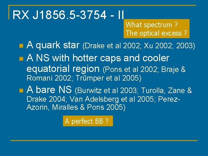 RX J 1856. 5 -3754 - II What spectrum ? The optical excess ?